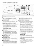 Предварительный просмотр 4 страницы Whirlpool Cabrio WTW7800XB0 Use And Care Manual