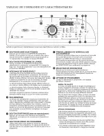 Предварительный просмотр 22 страницы Whirlpool Cabrio WTW7800XB0 Use And Care Manual