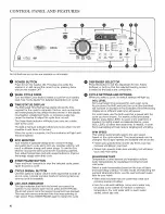 Предварительный просмотр 4 страницы Whirlpool Cabrio WTW7800XB3 Use And Care Manual