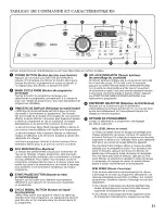 Предварительный просмотр 21 страницы Whirlpool Cabrio WTW7800XB3 Use And Care Manual