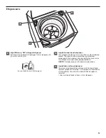 Предварительный просмотр 5 страницы Whirlpool Cabrio WTW8200YW Use And Care Manual