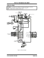 Предварительный просмотр 45 страницы Whirlpool Cabrio WTW8500DC Service Manual