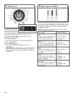 Предварительный просмотр 10 страницы Whirlpool Cabrio WTW8800YC Use And Care Manual