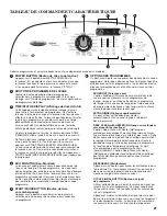 Предварительный просмотр 21 страницы Whirlpool Cabrio WTW8800YC Use And Care Manual