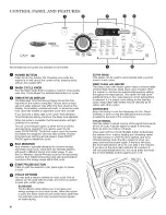 Предварительный просмотр 4 страницы Whirlpool Cabrio WTW8800YC0 Use And Care Manual