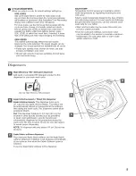 Предварительный просмотр 5 страницы Whirlpool Cabrio WTW8800YC0 Use And Care Manual