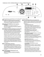 Предварительный просмотр 21 страницы Whirlpool Cabrio WTW8800YC0 Use And Care Manual