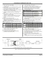 Предварительный просмотр 15 страницы Whirlpool CAE2743B Service Manual