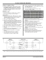 Предварительный просмотр 34 страницы Whirlpool CAE2743B Service Manual