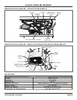 Предварительный просмотр 39 страницы Whirlpool CAE2743B Service Manual