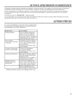 Preview for 27 page of Whirlpool CAE2743BQ Installation Instructions Manual