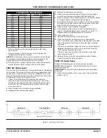 Preview for 17 page of Whirlpool CAE2793BQ Technical Sheet