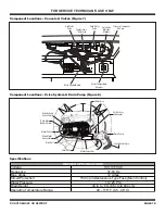 Preview for 19 page of Whirlpool CAE2793BQ Technical Sheet