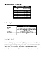 Preview for 14 page of Whirlpool CALYPSO WashMotion GVW9959K-0 User Manual