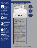 Preview for 1 page of Whirlpool CAM2742TQ Specifications