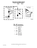 Preview for 16 page of Whirlpool CAM2742TQ0 Parts List