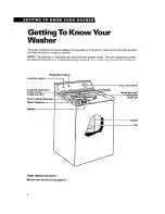 Предварительный просмотр 4 страницы Whirlpool CCW5244W0 Use And Care Manual