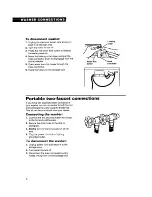 Предварительный просмотр 6 страницы Whirlpool CCW5244W0 Use And Care Manual