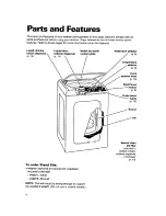 Предварительный просмотр 4 страницы Whirlpool CCW5264EW0 Use And Care Manual