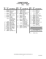 Preview for 5 page of Whirlpool CEM2760TQ0 Parts List