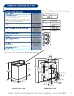 Preview for 7 page of Whirlpool CEM2940TQ Specifications