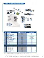 Preview for 9 page of Whirlpool CEM2940TQ Specifications