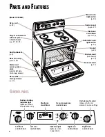 Preview for 6 page of Whirlpool CES365H Troubleshooting Manual