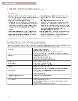 Preview for 10 page of Whirlpool CES365H Troubleshooting Manual