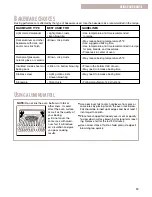 Preview for 13 page of Whirlpool CES365H Troubleshooting Manual