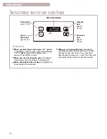 Preview for 14 page of Whirlpool CES365H Troubleshooting Manual