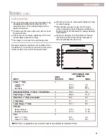 Preview for 21 page of Whirlpool CES365H Troubleshooting Manual