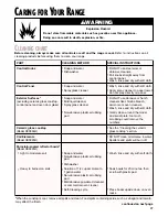 Preview for 27 page of Whirlpool CES365H Troubleshooting Manual