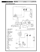 Preview for 5 page of Whirlpool CF 26 T Service