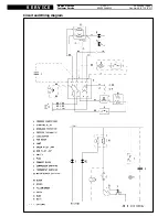 Preview for 5 page of Whirlpool CF 33 T Service