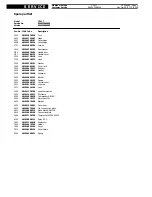 Preview for 3 page of Whirlpool CF 41 T Service Manual