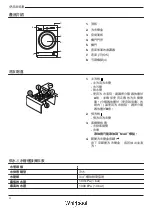 Предварительный просмотр 24 страницы Whirlpool CFCR70211 User Manual