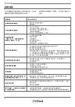 Предварительный просмотр 34 страницы Whirlpool CFCR70211 User Manual