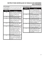 Preview for 57 page of Whirlpool CGD9050AW Installation Instructions Manual