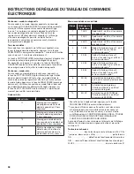 Preview for 58 page of Whirlpool CGD9050AW Installation Instructions Manual