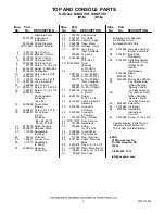 Preview for 3 page of Whirlpool CGM2751TQ0 Parts List