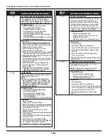 Preview for 7 page of Whirlpool CGT9000GQ Manual