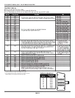 Preview for 13 page of Whirlpool CGT9000GQ Manual