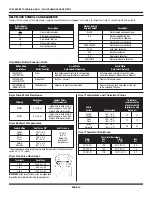 Preview for 14 page of Whirlpool CGT9000GQ Manual