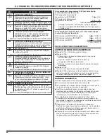 Preview for 20 page of Whirlpool CHW9150 Manual