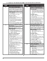 Preview for 24 page of Whirlpool CHW9150 Manual