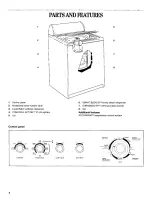 Предварительный просмотр 4 страницы Whirlpool Cold GST9675JQ1 Use & Care Manual