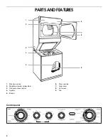 Предварительный просмотр 4 страницы Whirlpool Combination WASHER / DRYER Use And Care Manual