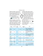 Предварительный просмотр 14 страницы Whirlpool COMPACT EASYTRONIC MWD240 Instructions For Use Manual