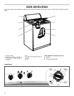 Предварительный просмотр 4 страницы Whirlpool Compact Washe Use And Care Manual