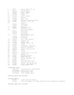 Предварительный просмотр 9 страницы Whirlpool CONSOLE GDP6000XRPO Parts List